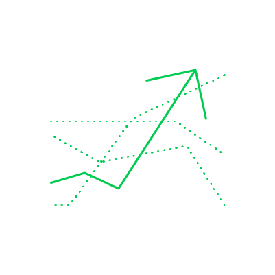 2026 Marketing Trends By Industry0D 1 Emulent