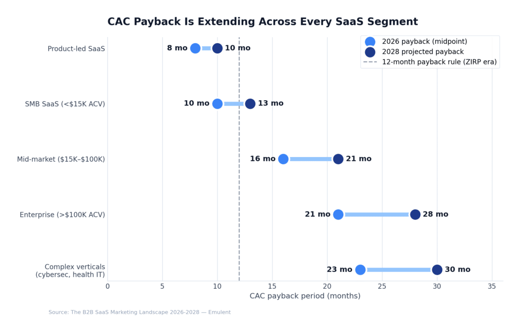 01 Cac Payback Crisis Emulent