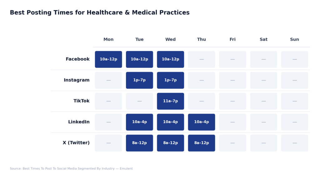 01 Healthcare Emulent