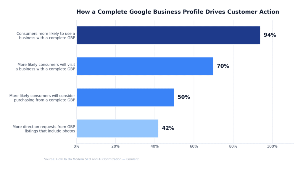 01 Technique5 Knowledge Graph Emulent
