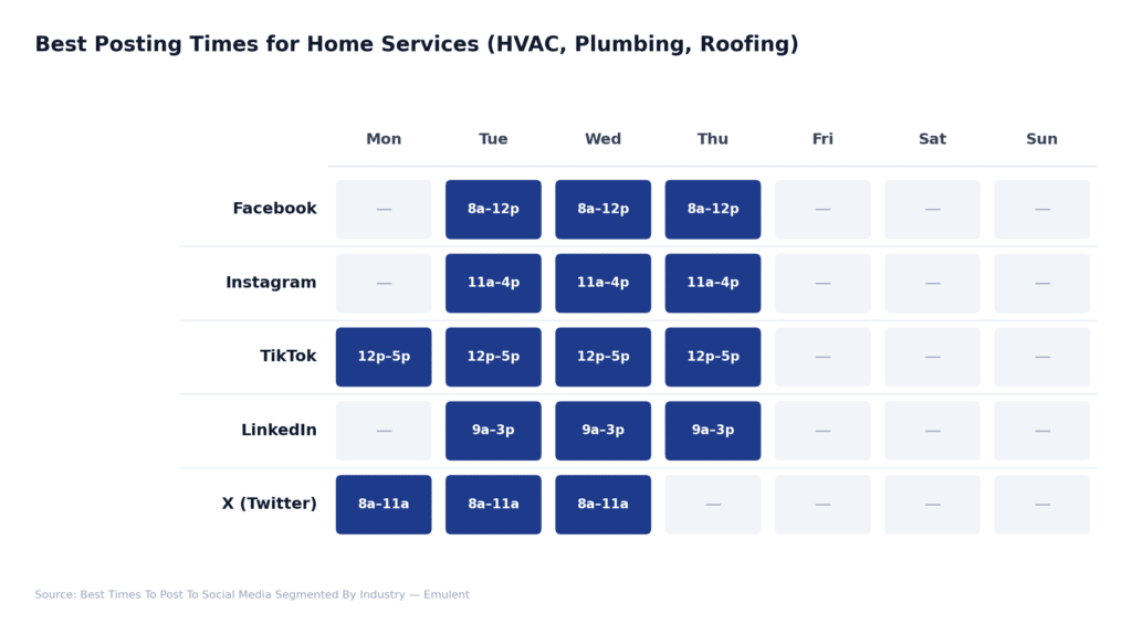 02 Home Services Emulent