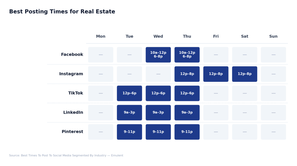 07 Real Estate Emulent