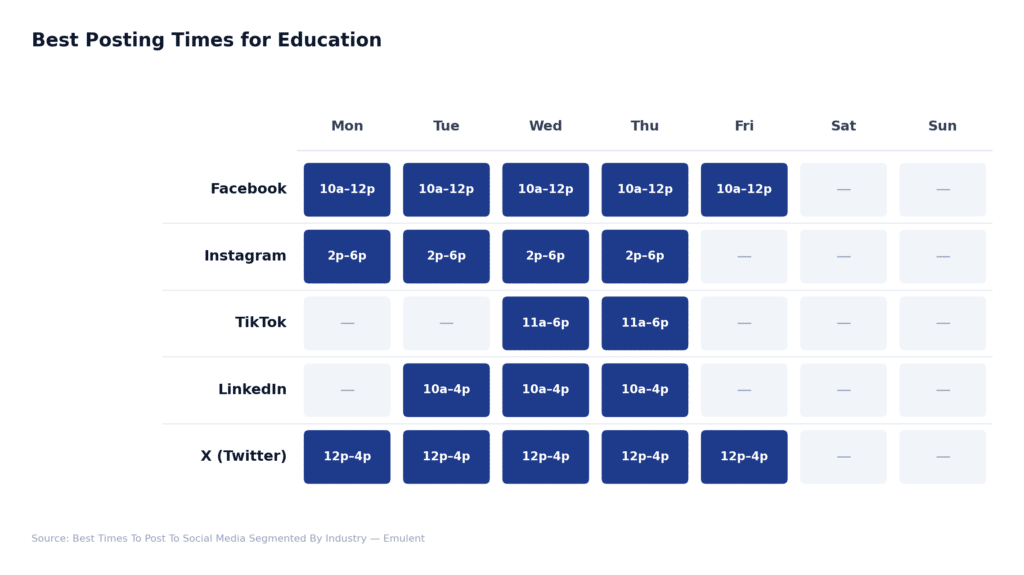 09 Education Emulent