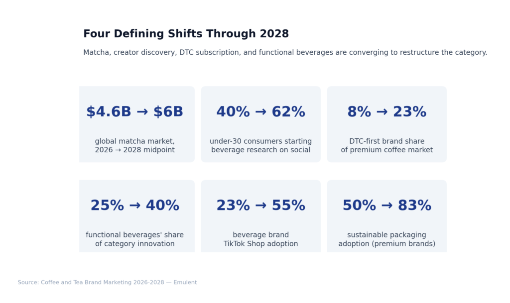 11 Strategic Summary 3 Emulent