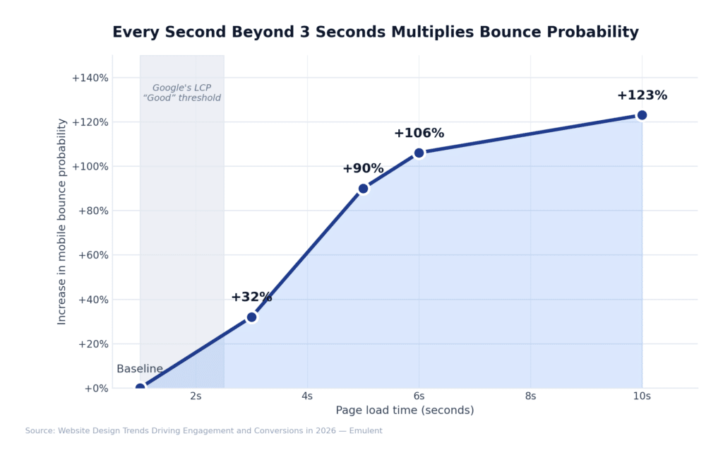 E1005Dfa 905B 41Ca B4D0 Cd16697F11D9 Emulent