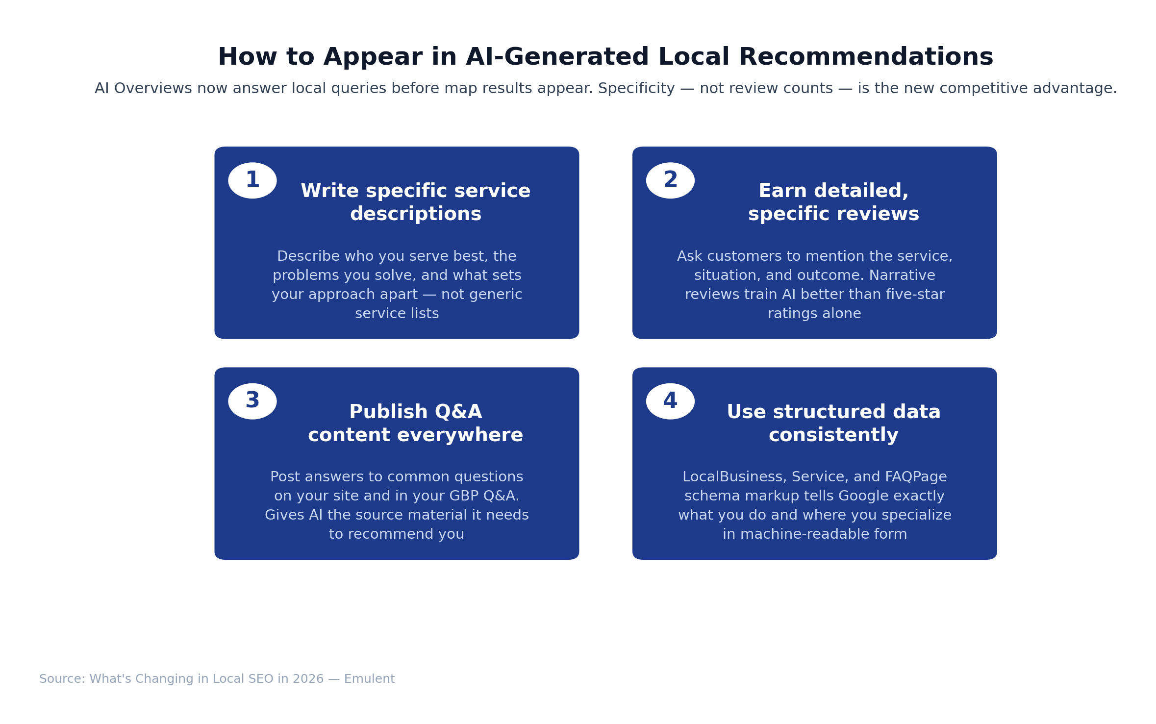 03 Ai Tactics Emulent