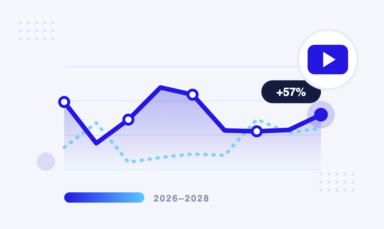 Audio And Video Podcasting Trends Marketing Projections Emulent