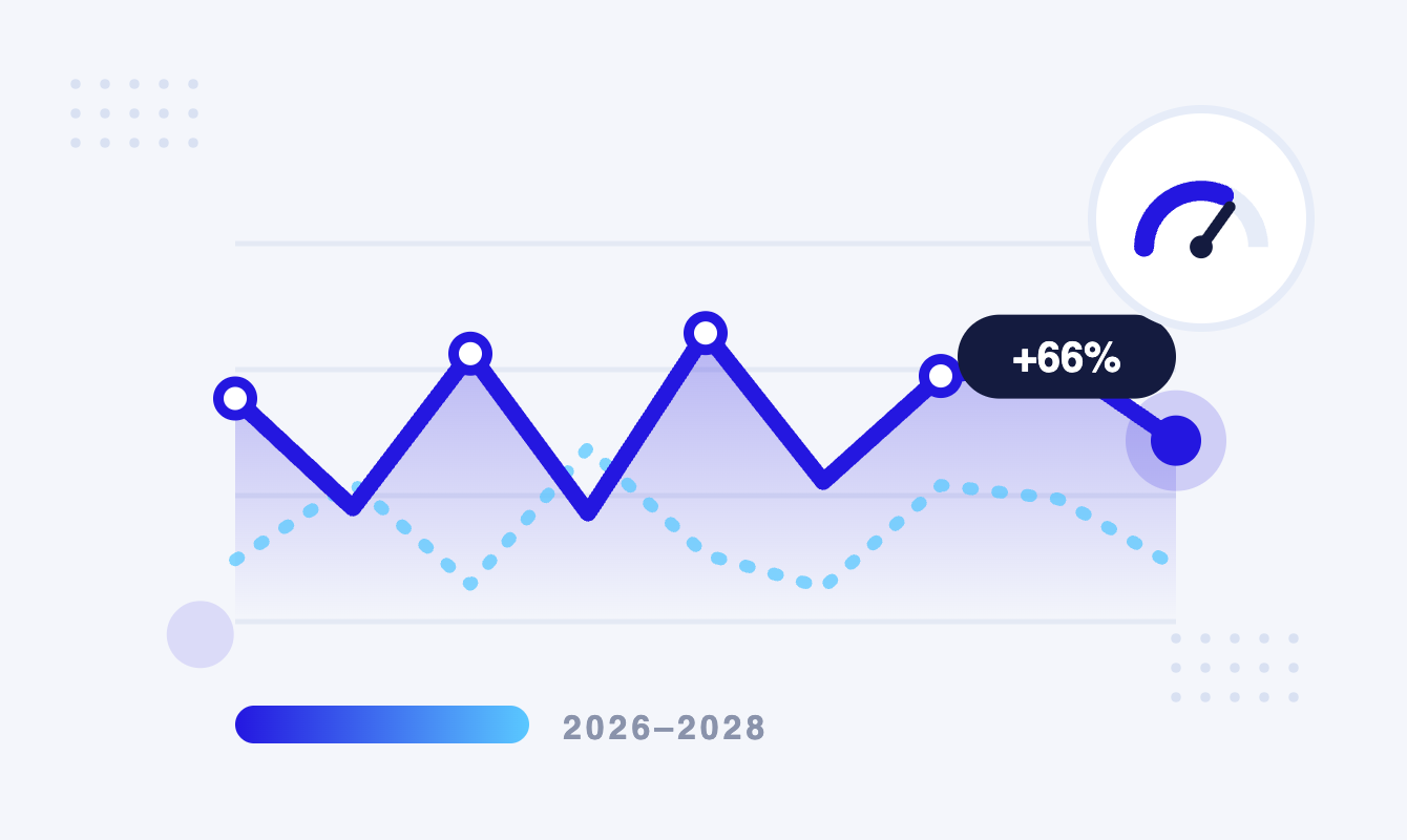Average Conversion Rate By Industry And Projections Emulent