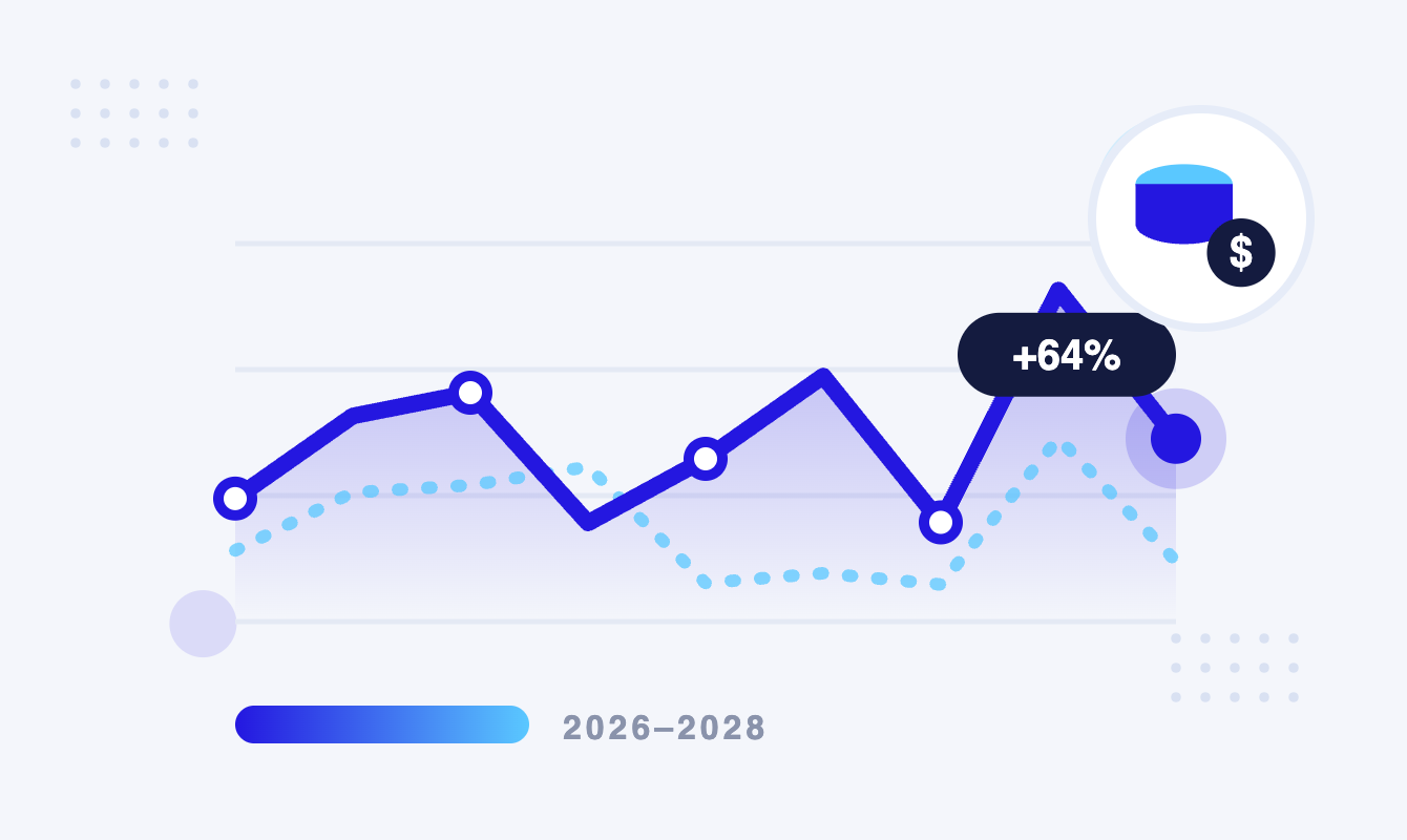 Average Cost Per Lead Emulent