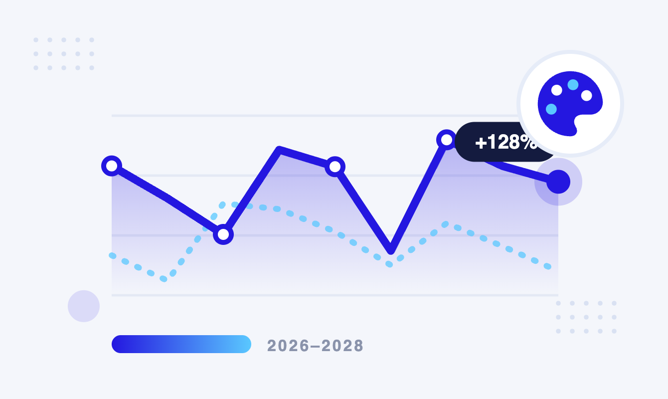 Brand Development And Storytelling Trends Emulent