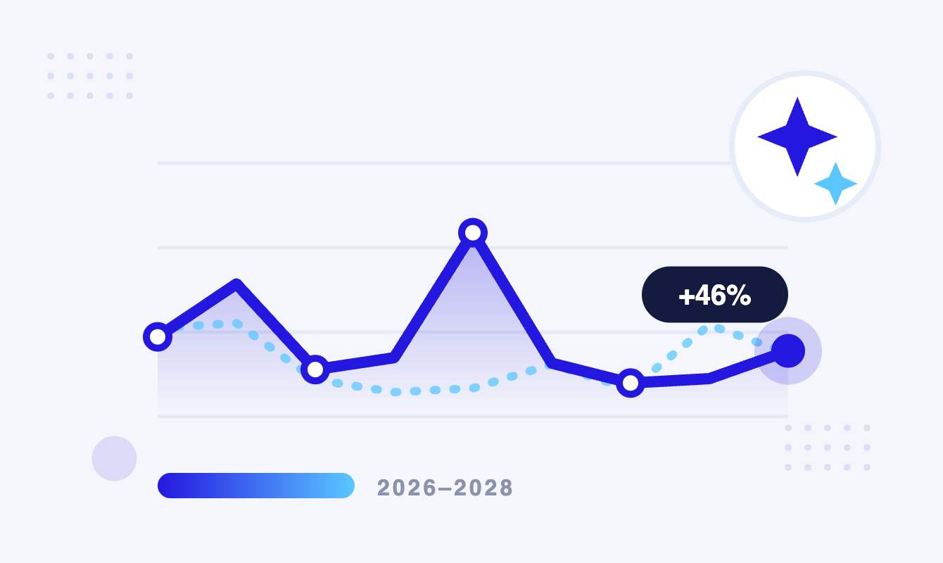 Chatbot Statistics By Industry Emulent