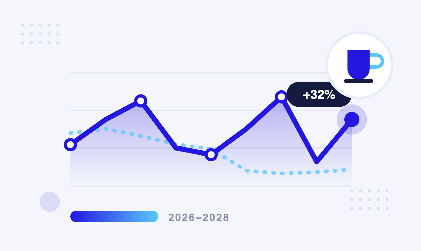 Coffee And Tea Brand Marketing Projections Report Emulent