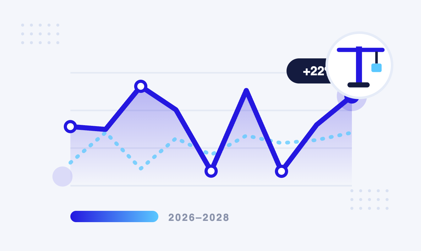 Construction Industry Marketing Trends Emulent