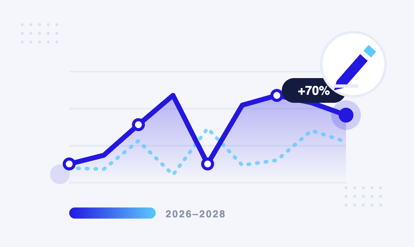 Content Marketing Trends And Projections Emulent