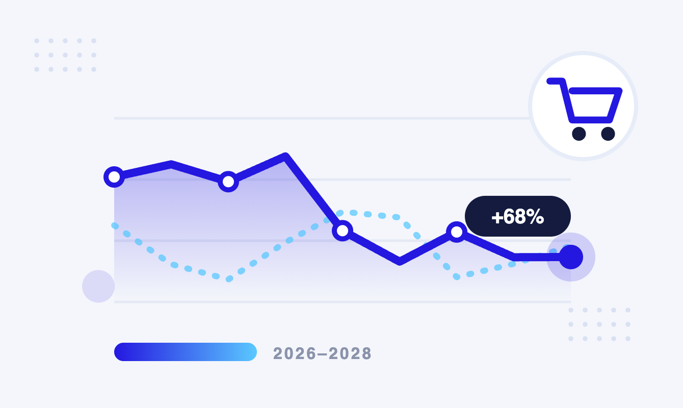 Cpg Marketing Trends And Projections Emulent
