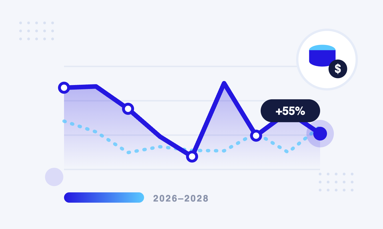 Customer Acquisition Cost Benchmarks And Projections Emulent