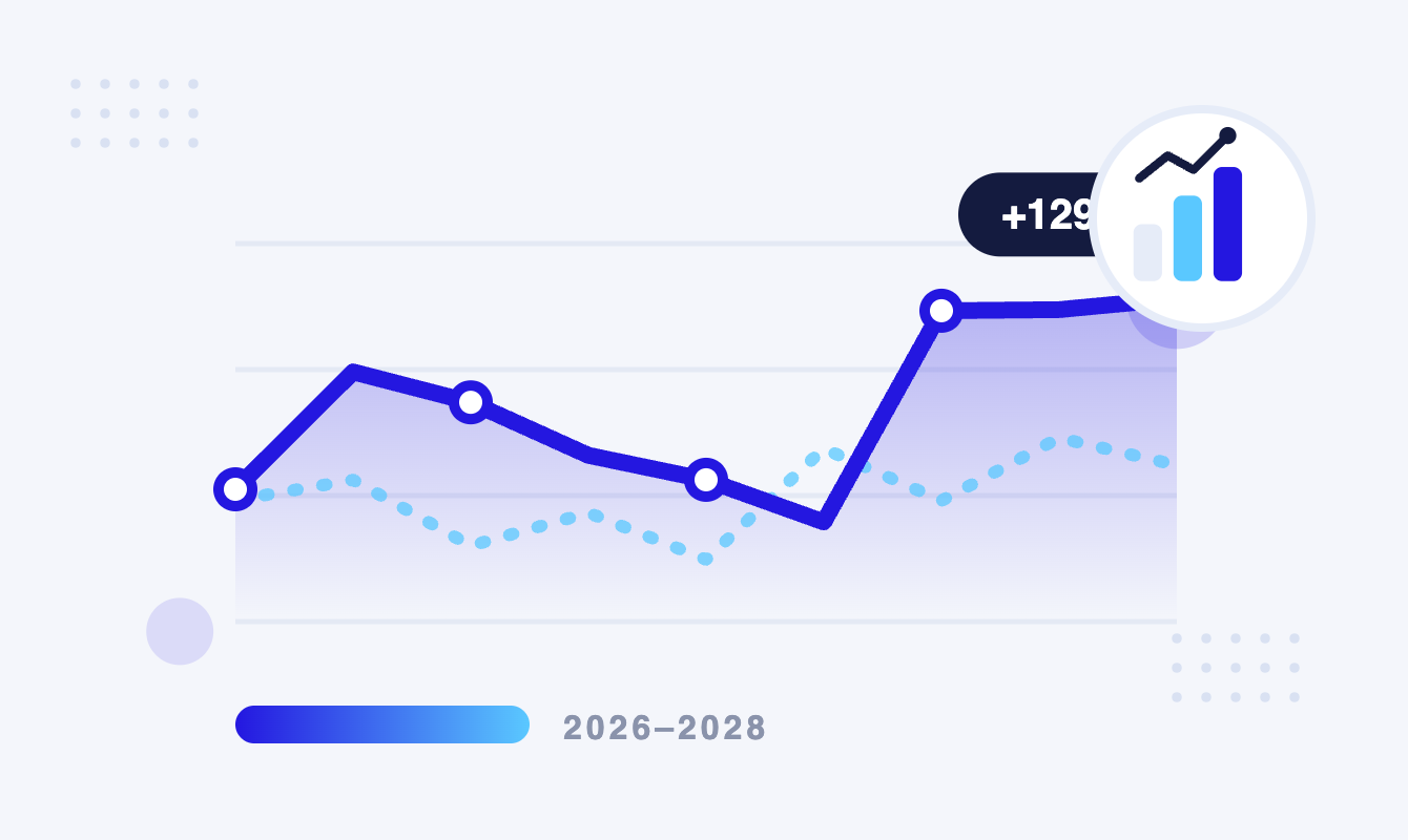 Digital Marketing Industry Report Projections Emulent