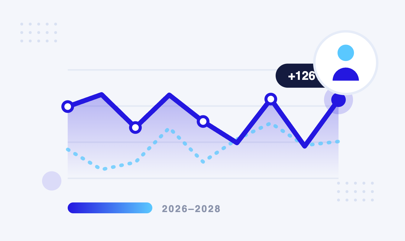 Gen Z And Gen Alpha Purchase Behavior Report Emulent