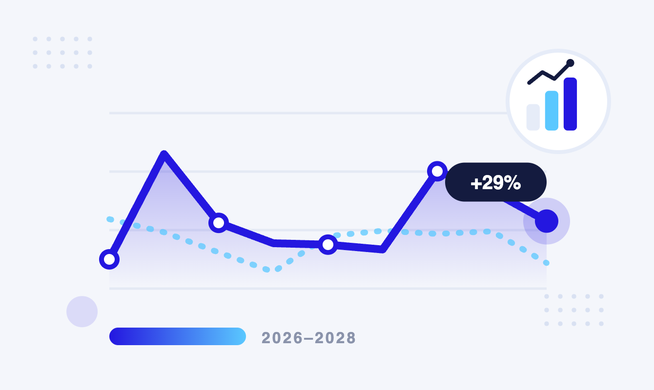 How To Market Products That Have Long Sales Cycles Emulent