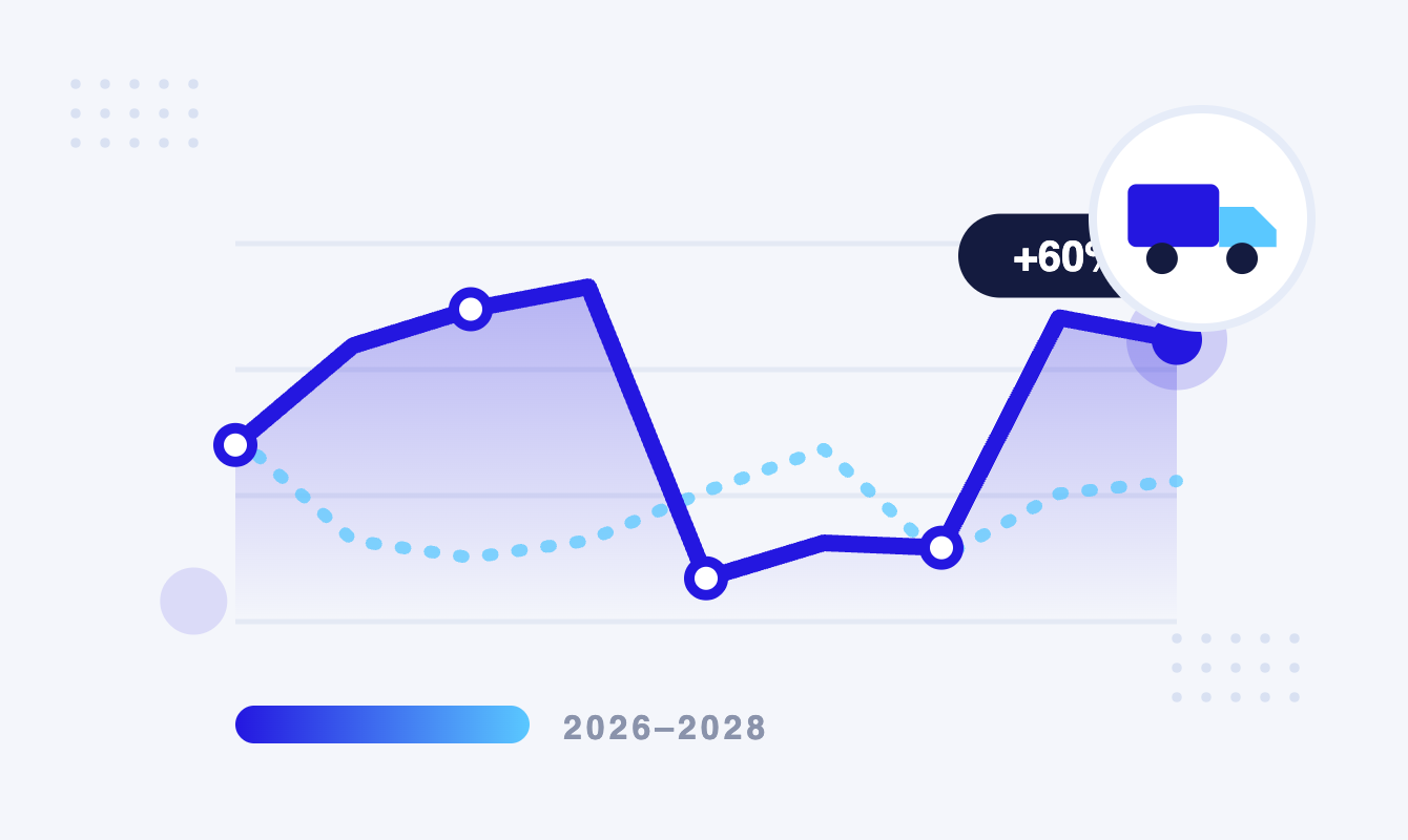 Logistics And 3Pl Marketing Trends And Projections Emulent