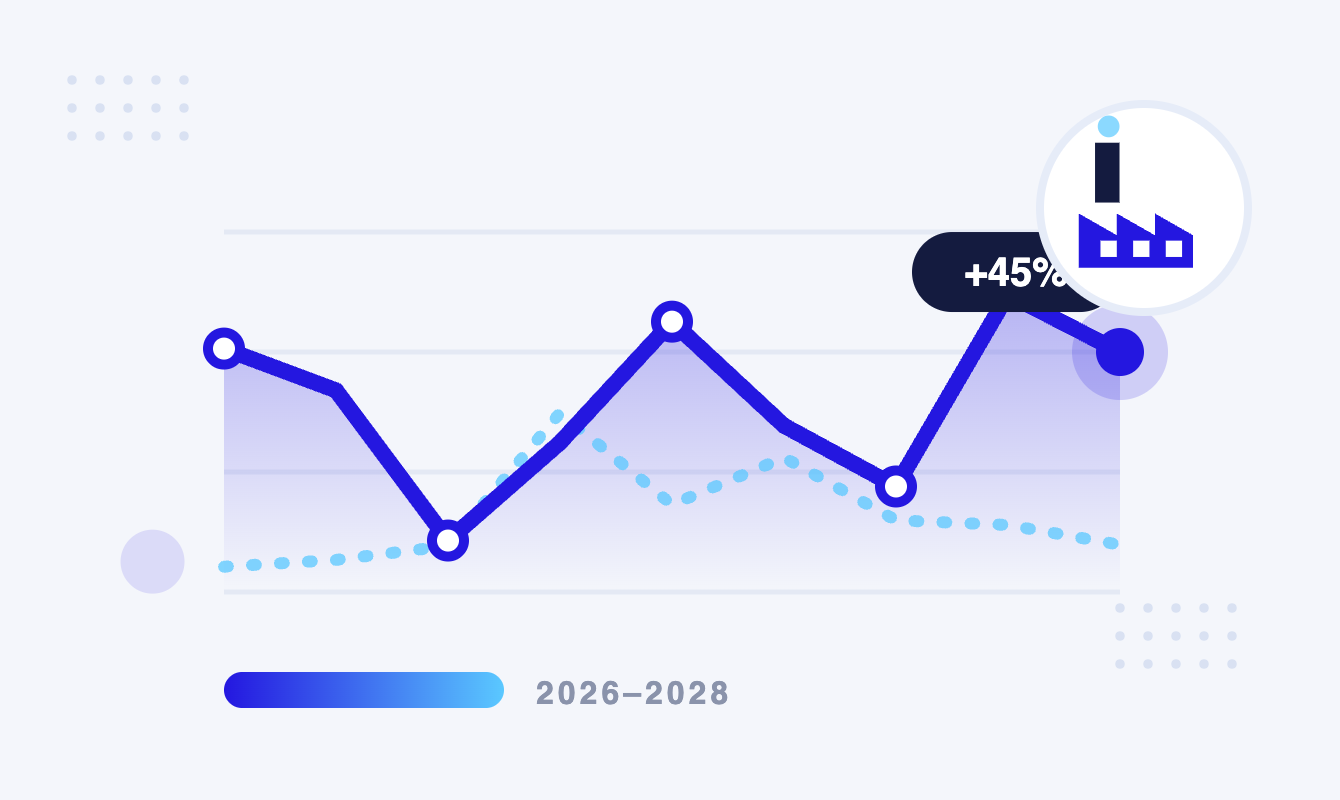 Manufacturing Marketing Trends And Projections Emulent