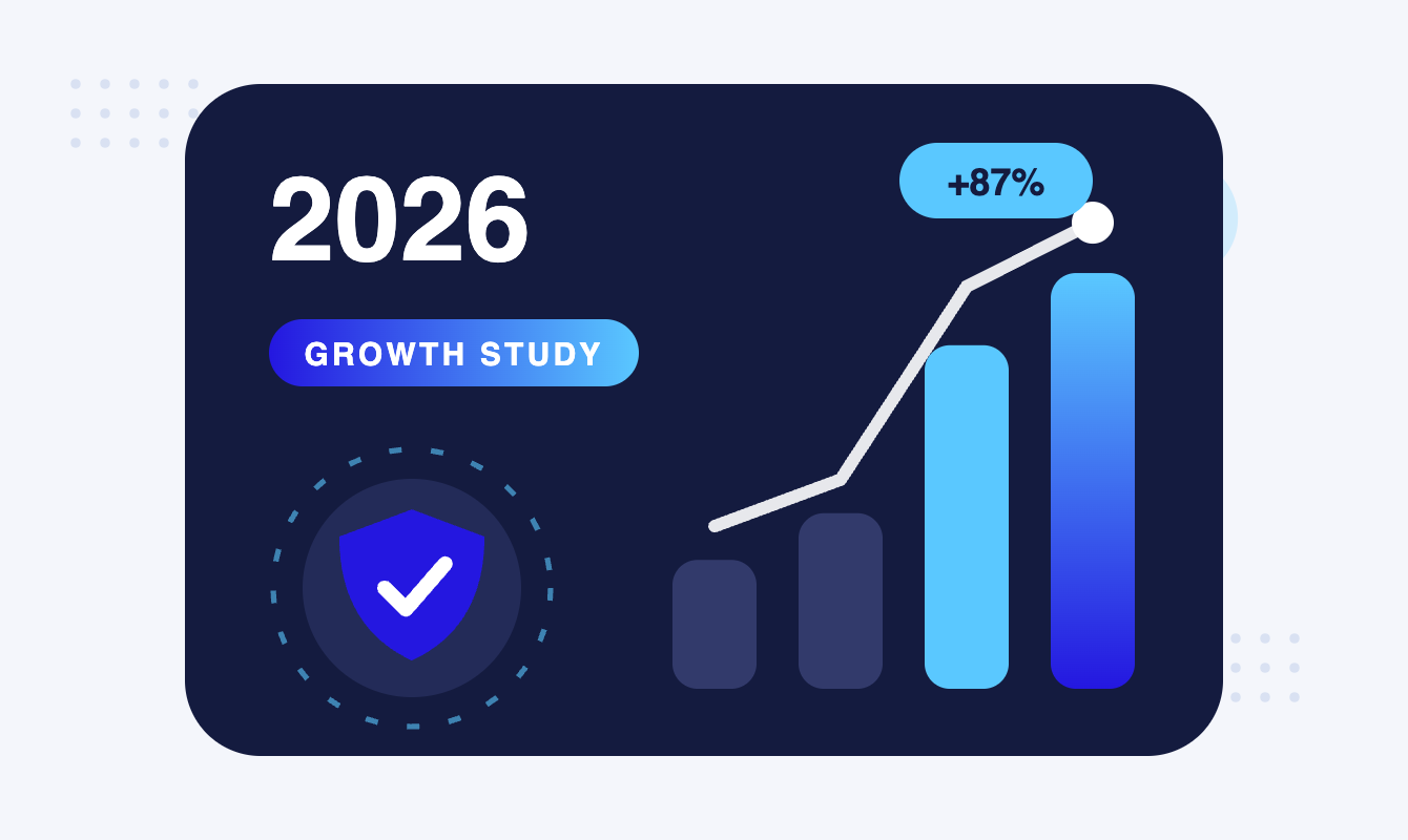 Marketing Study How The Top Cybersecurity Companies Are Growing Emulent