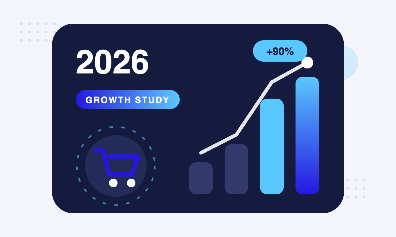 Marketing Study How The Top Retail Brands Are Growing Emulent