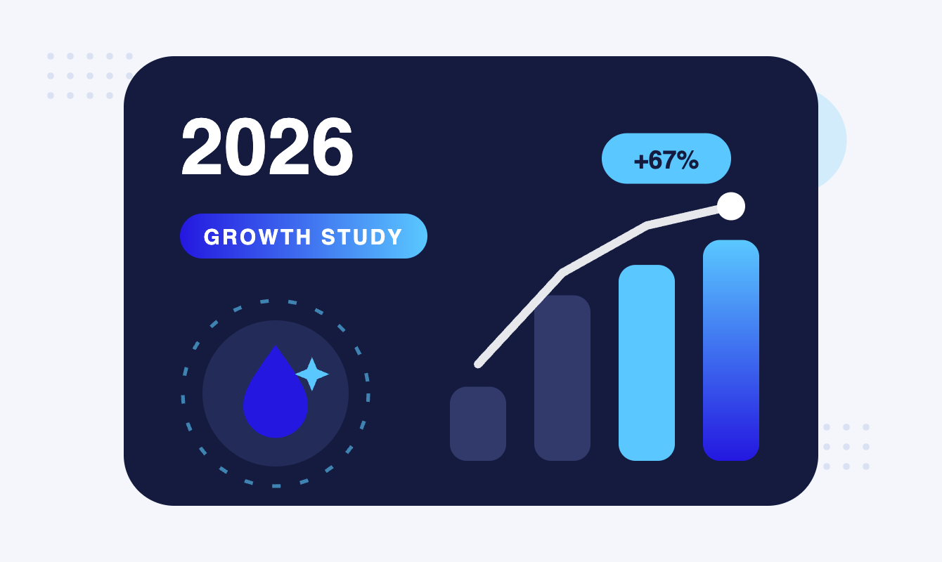 Marketing Study How Top Dermatology Aesthetics Brands Are Growing Emulent