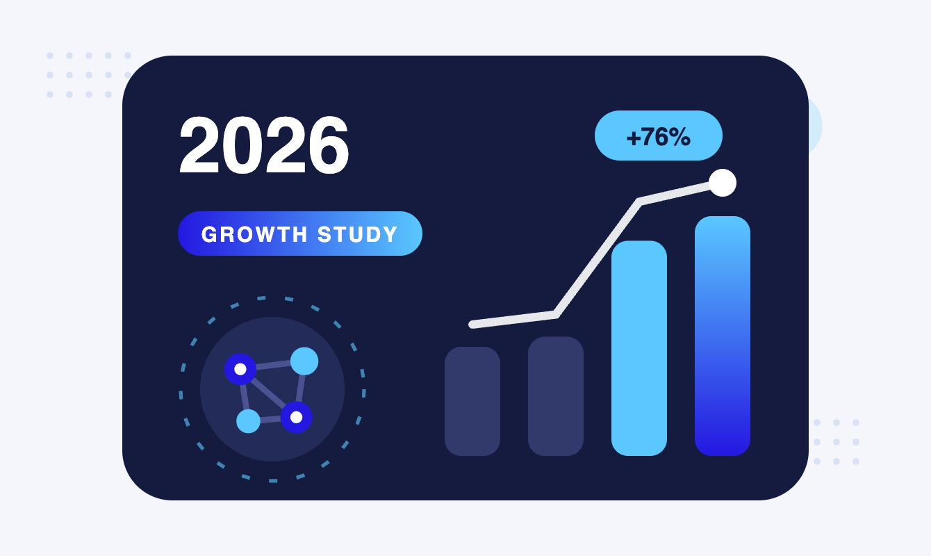 Marketing Study How Top Franchises Are Growing Emulent