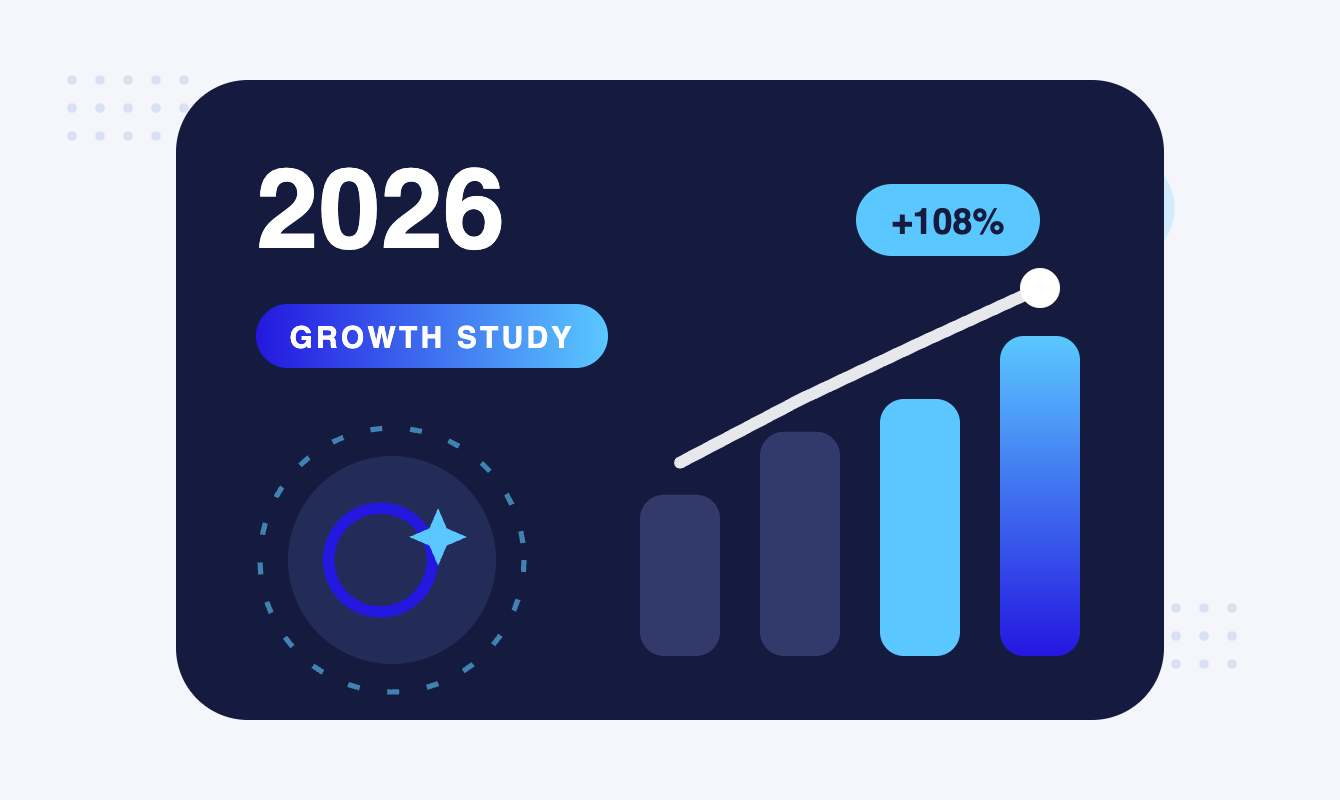 Marketing Study How Top Plastic Cosmetic Surgery Practices Are Growing Emulent