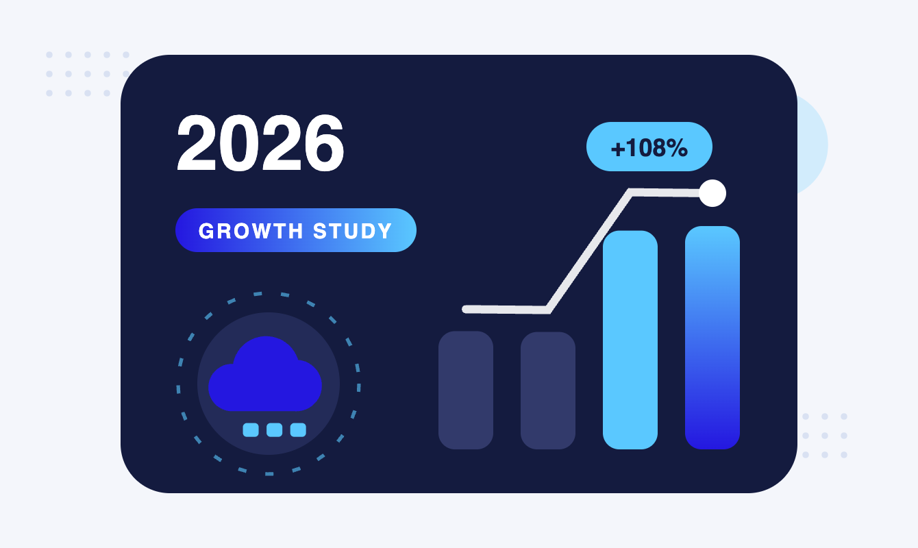 Marketing Study How Top Saas Brands Are Growing Emulent