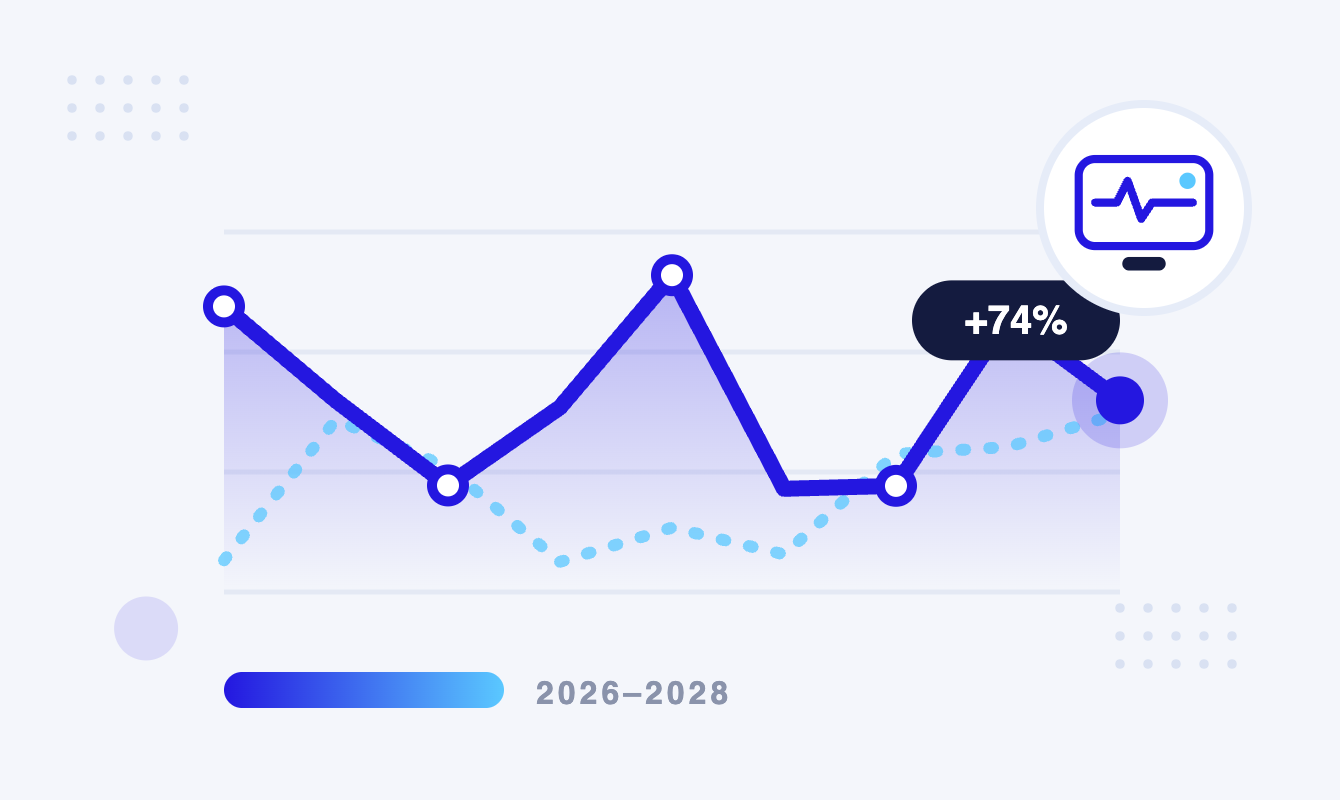 Medical Device Marketing Trends And Projections Emulent
