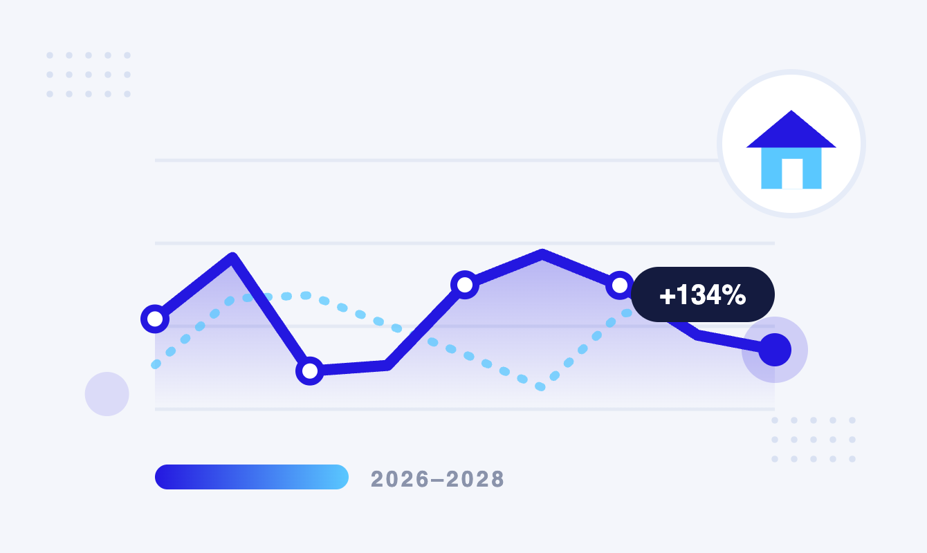 Real Estate Brokerage Marketing Trends And Projections Emulent