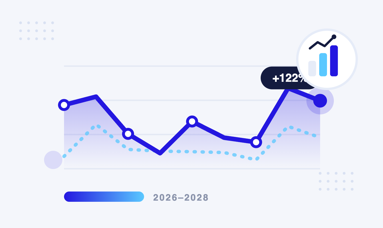 Sales Cycle Length Benchmarks By Industry And Projections Emulent