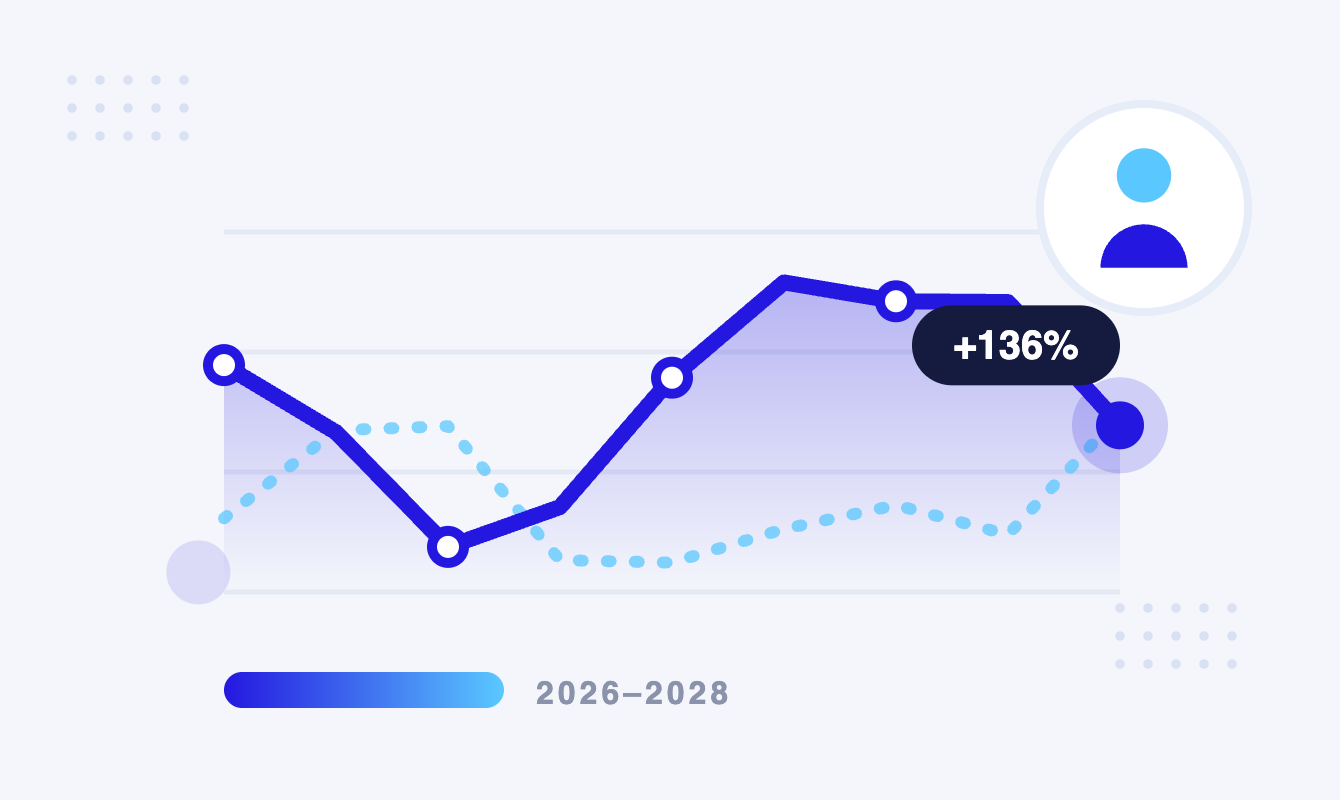 Senior Living And Assisted Living Marketing Projections Emulent