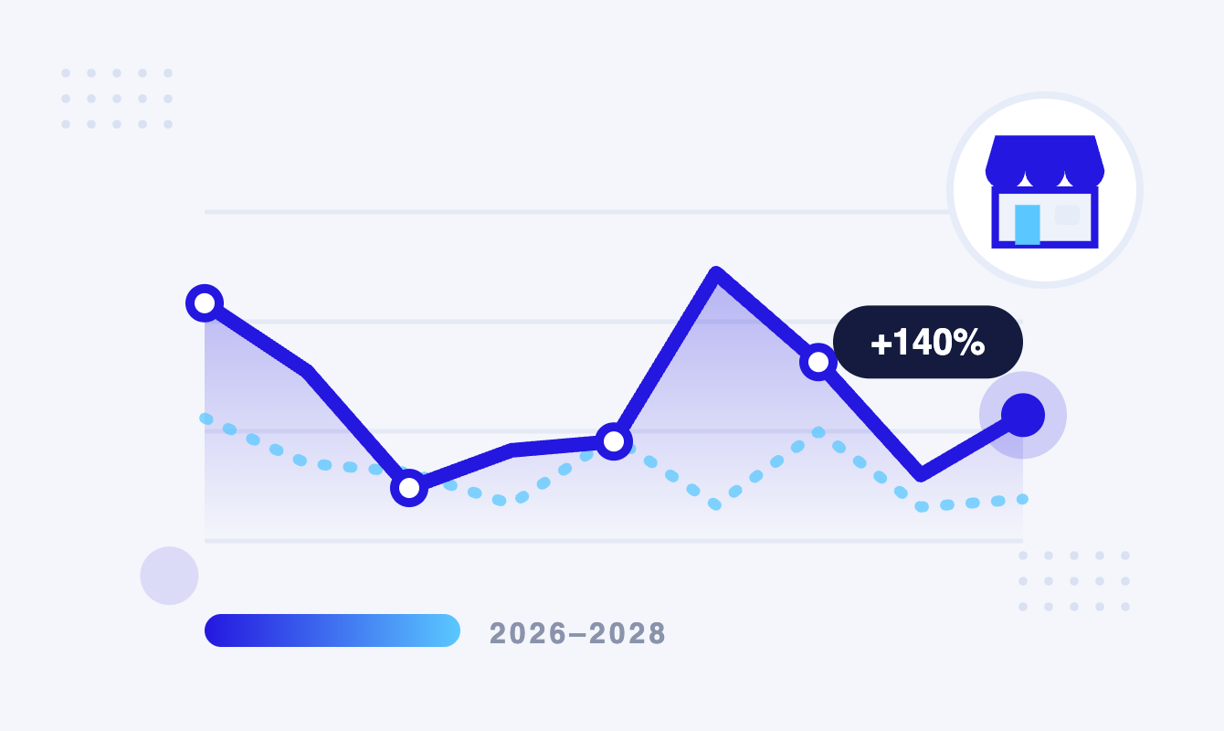 Small Business Marketing Trends Emulent
