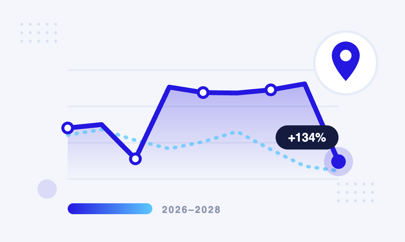 The State Of Local Seo Projections Emulent