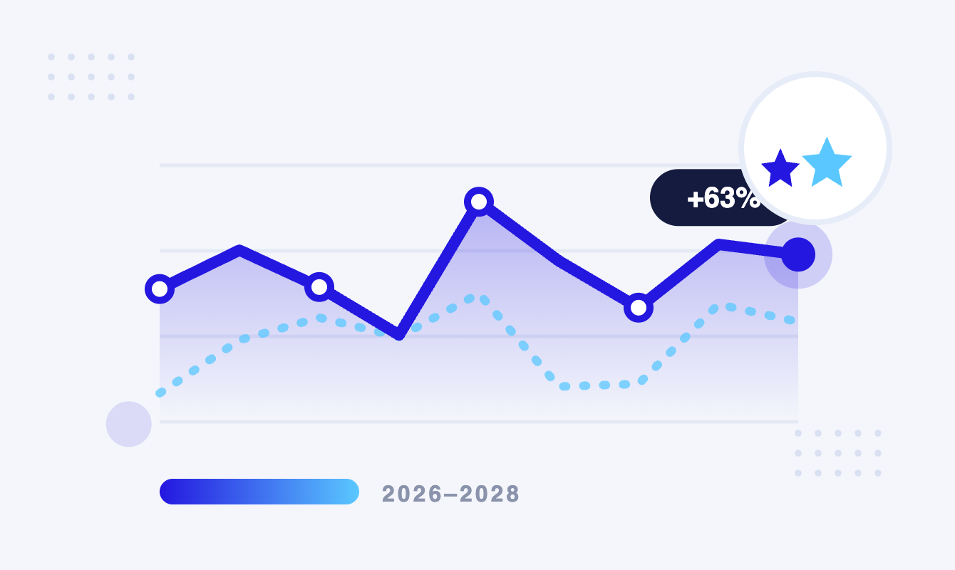 Trends In Customer Loyalty Programs Emulent