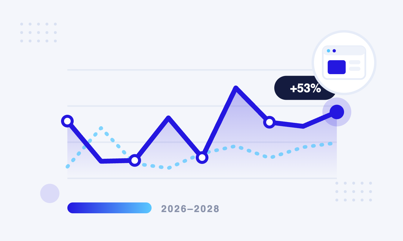 Website Design Trends Emulent