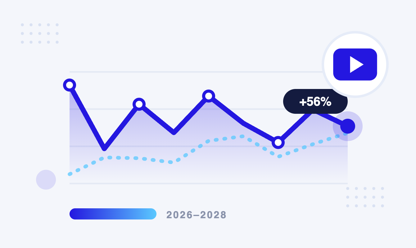 Youtube Long Form Video Marketing Trends And Projections Emulent