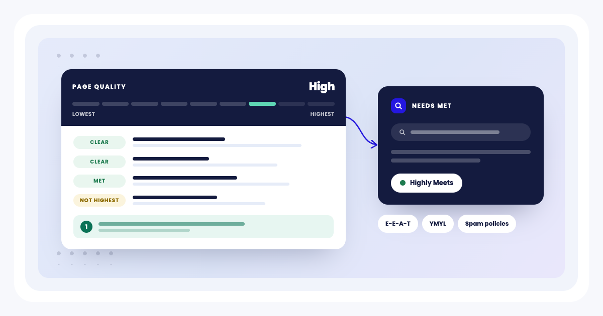 Page Rater Tool